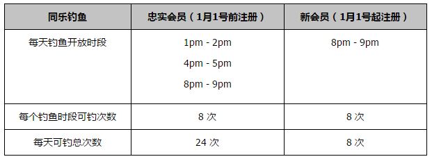 根据英超联赛官方数据，努涅斯本赛季至今错失18次重大机会，是所有英超球员里最多的。